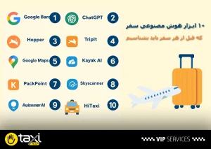 اینفوگرافیک فارسی شامل معرفی ۱۰ ابزار هوش مصنوعی کاربردی برای برنامهریزی سفر، از جمله گوگل برد، چتجیپیتی، گوگل مپ، هوپر و هایتاکسی