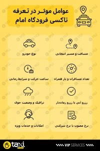 اینفوگرافیک فارسی درباره عوامل مؤثر بر تعرفه تاکسی فرودگاه امام شامل نوع خودرو، مسیر، ساعت حرکت و امکانات ویژه
